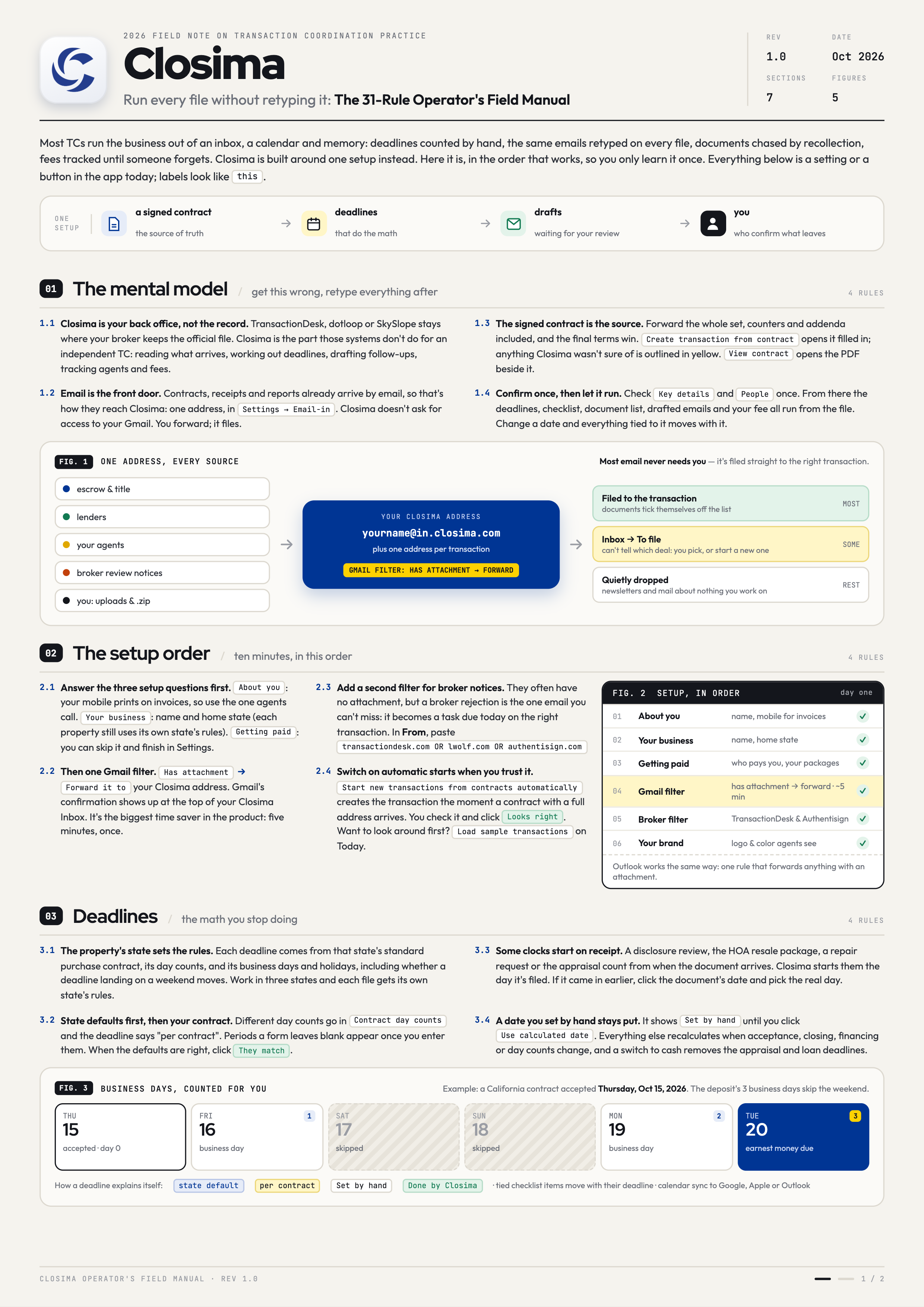 Page 1: the mental model, the setup order and deadlines