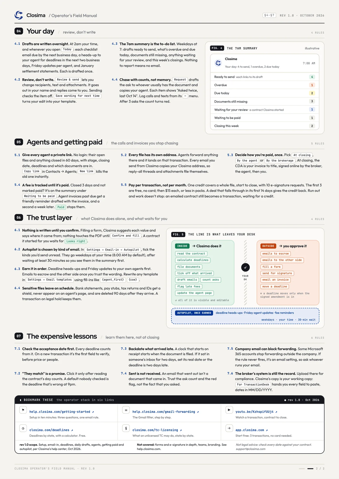 Page 2 of the Closima Operator's Field Manual: your day, agents and getting paid, the trust layer and the expensive lessons