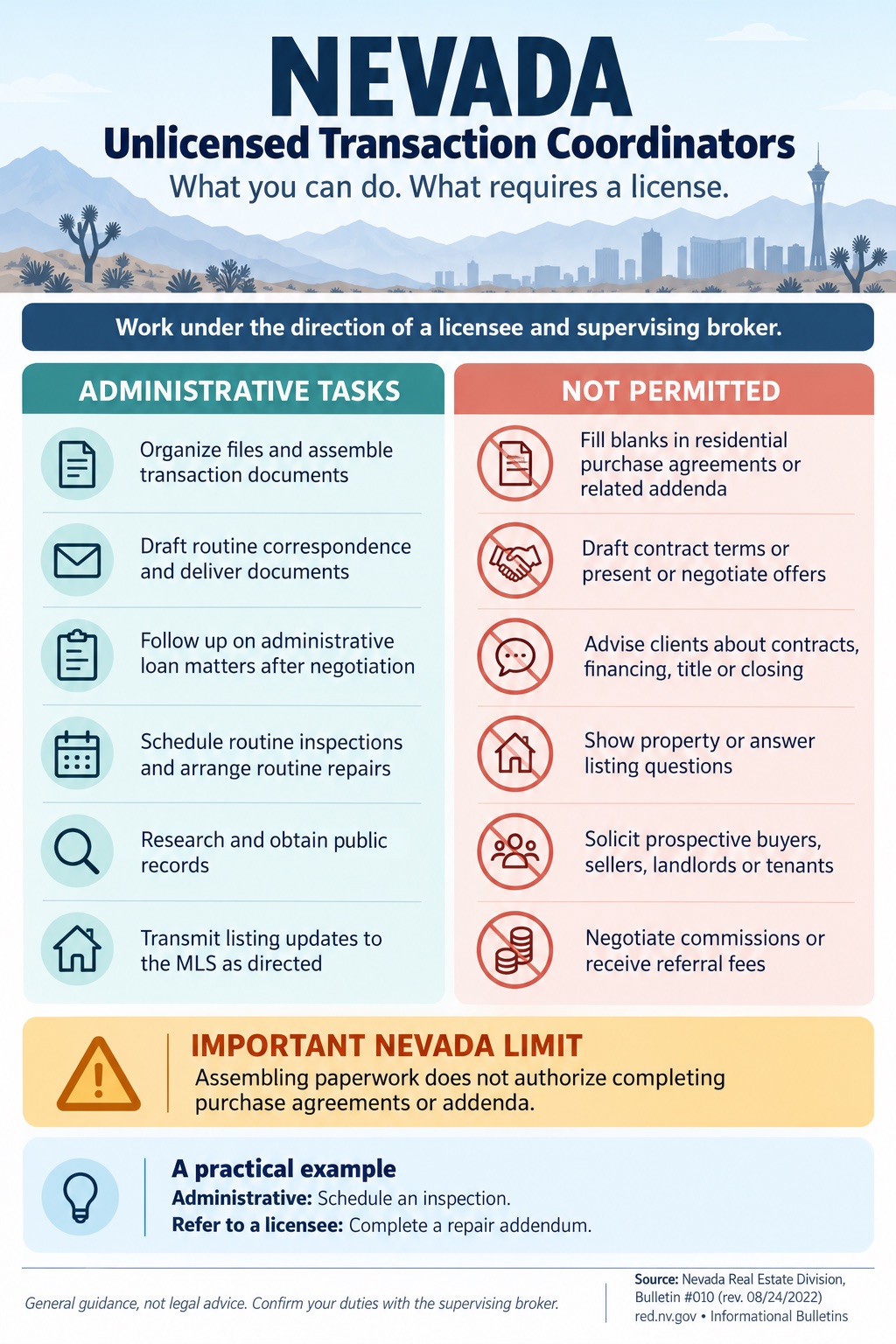 Nevada unlicensed transaction coordinators: administrative tasks you can do, and activities that require a license
